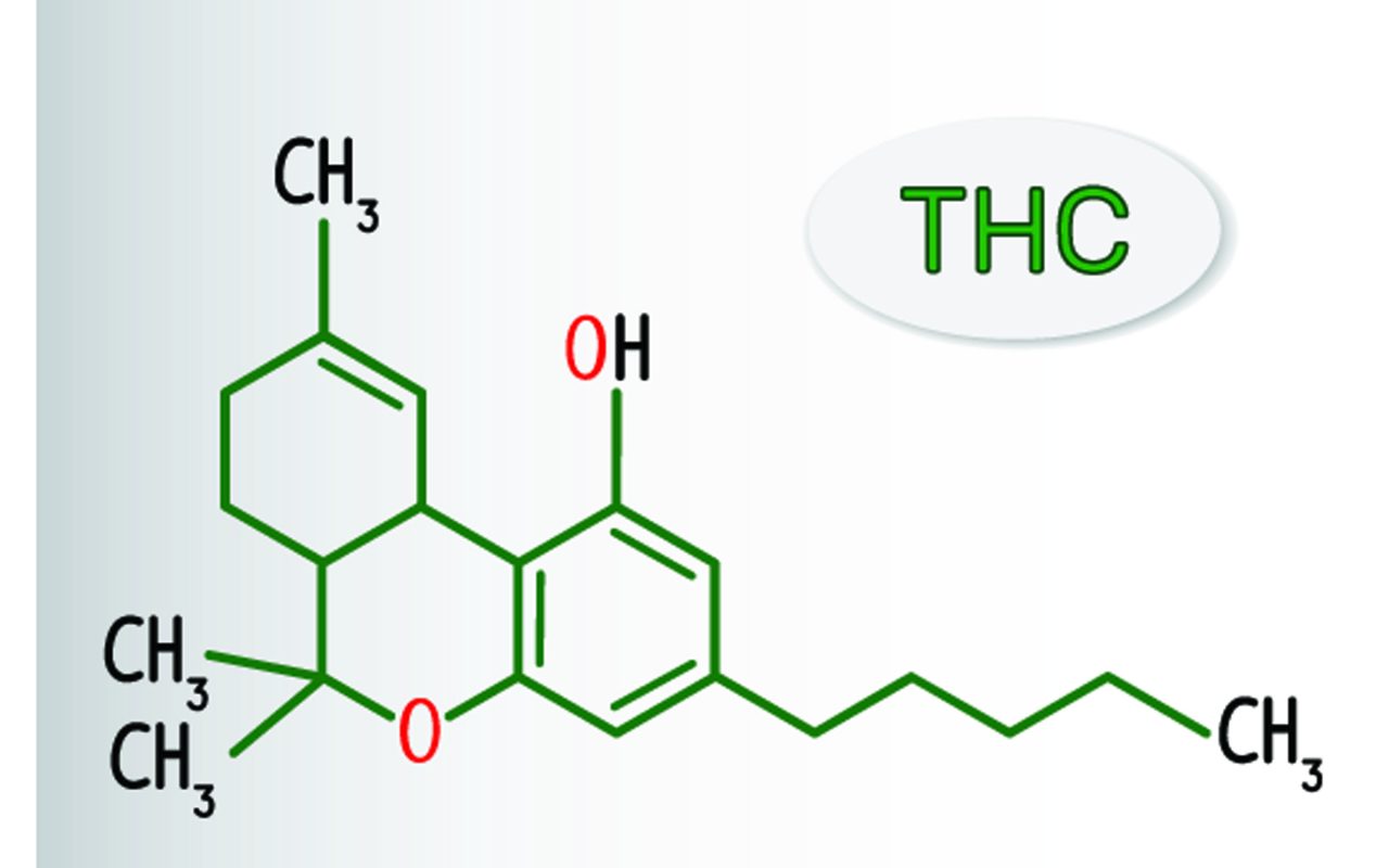 THC molecular structure